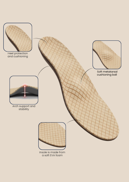 Custom-made sandals, what to expect